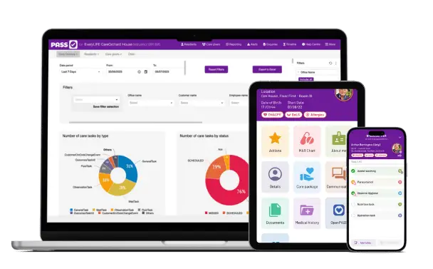 Digital Care Hub - Just Live-in Care